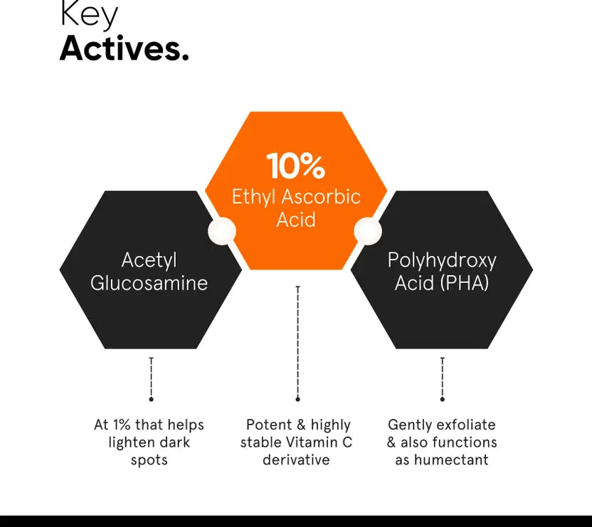 Minimalist Vitamin C serum 10% for Skin Brightening, UV Damage & Glow(Stable Vit C serum)  (10 ml)